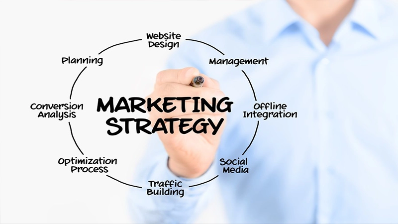 استراتژی‌های موفق بازاریابی